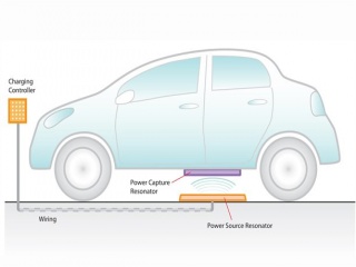 Безжична система зарежда електромобилите в движение и на паркинг