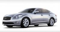 Infiniti