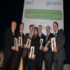 Международен конкурс - Global Cleantech Leaders Competition